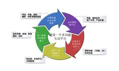 哈尔滨翔智软件公司-哈尔滨软件开发行业专业的软件代理销售与推广公司-哈尔滨软件公司